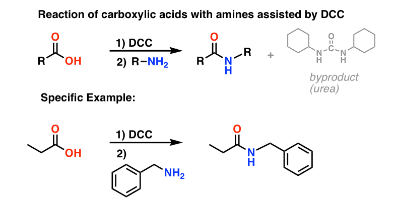 synthèse d'amides par réaction d'un acide carboxylique et d'une amine avec le dcc