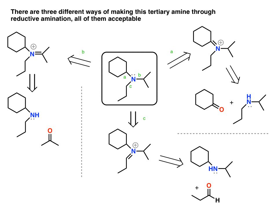 three different ways of making tertiary amines through reductive amination