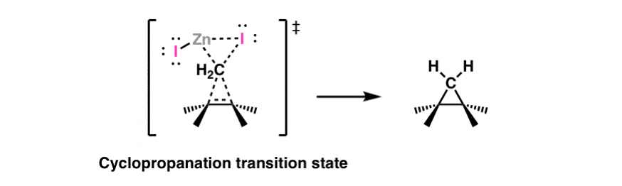 transition state for cyclopropanation of alkene with zinc carbenoid giving syn cyclopropane product