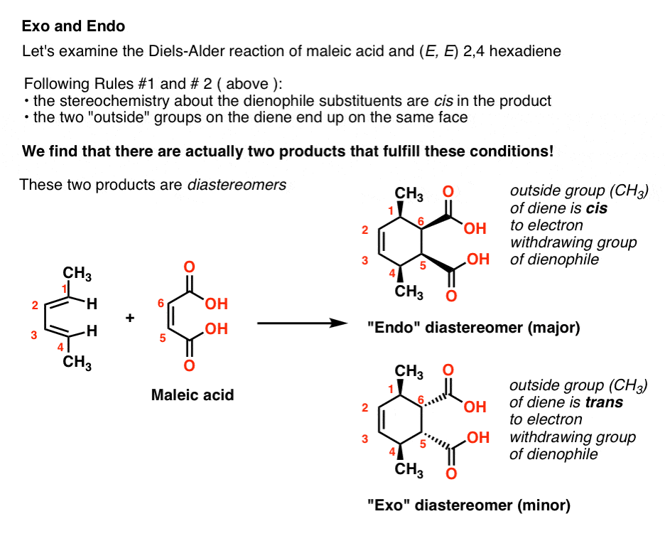 what is exo and endo this occurs when substituted diene and substituted dienophile two diastereomers possible endo and exo endo is major each diastereomer has enantiomer as well