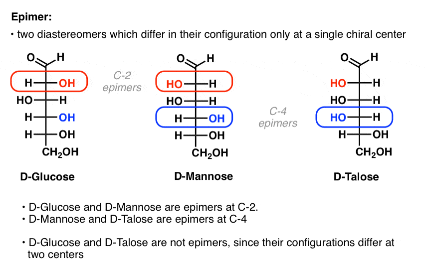 definition-of-an-epimer-is-two-diastereomers-which-differ-in-their-configuration-bya-single-chiral-center-usually-containing-h