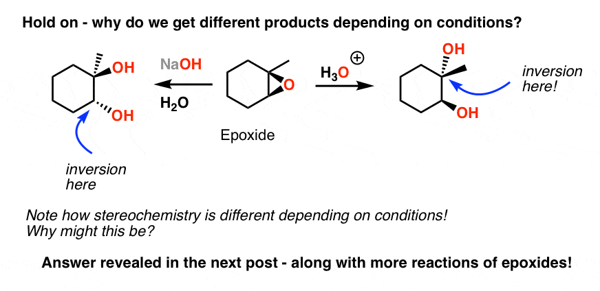 epoxide opening is condition dependent if you use basic or acidic conditions get different results basic is sn2 like acidic is sn1 like