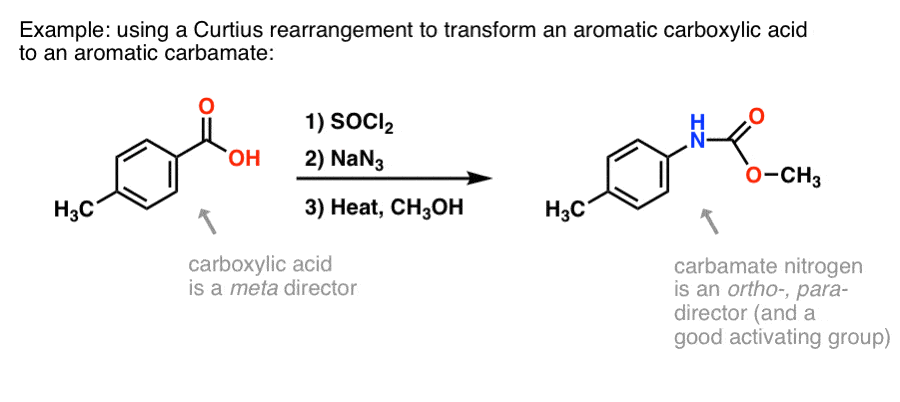 example of using a curtius rearrangement to transform aromatic carboxylic acid to an aromatic carbamate