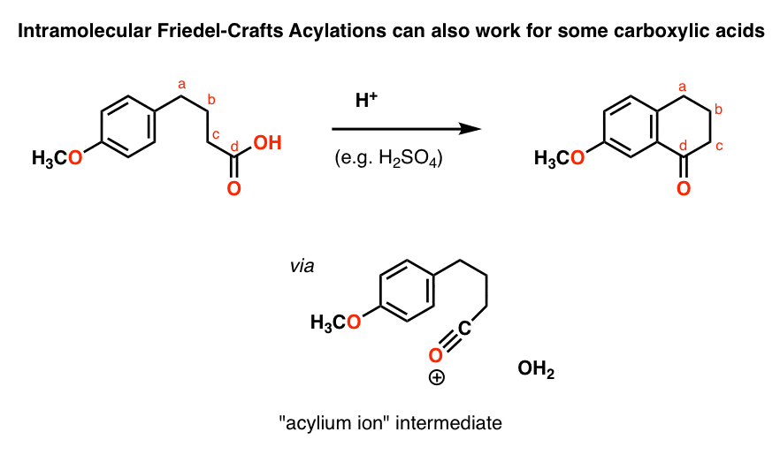 intramolecular friedel crafts acylation reaction using carboxylic acid and strong acid giving new ring acylium ion