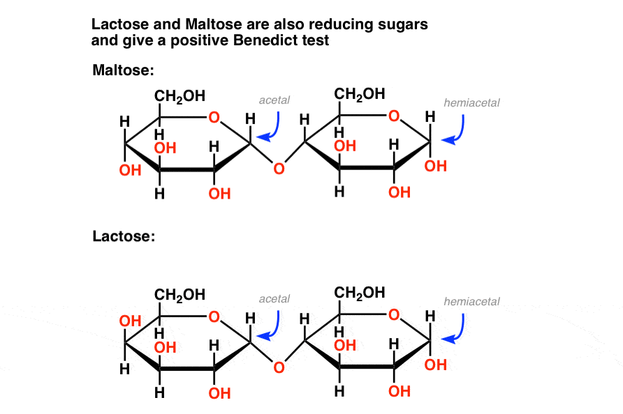 reducing sugar or nonreducing sugar