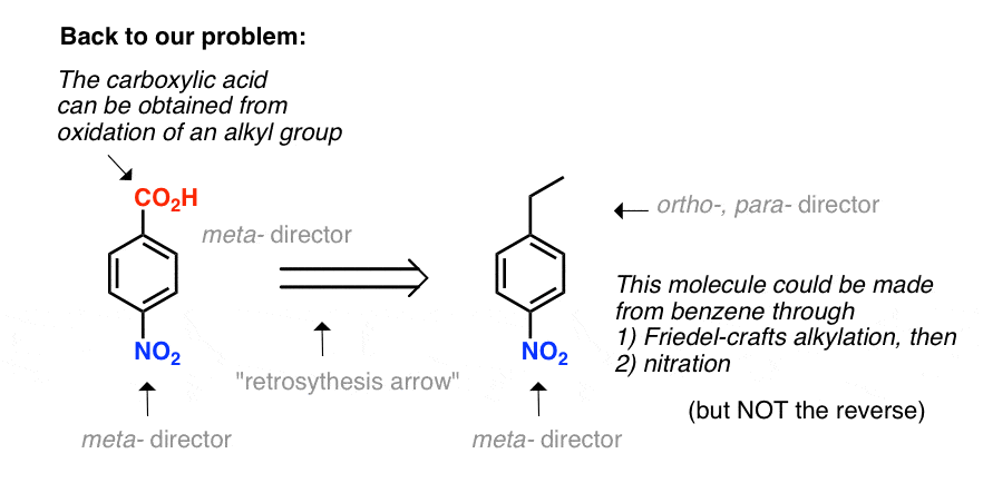 working backwards paranitrobenzoic acid to para nitroethylbenzene kmno4 oxidation