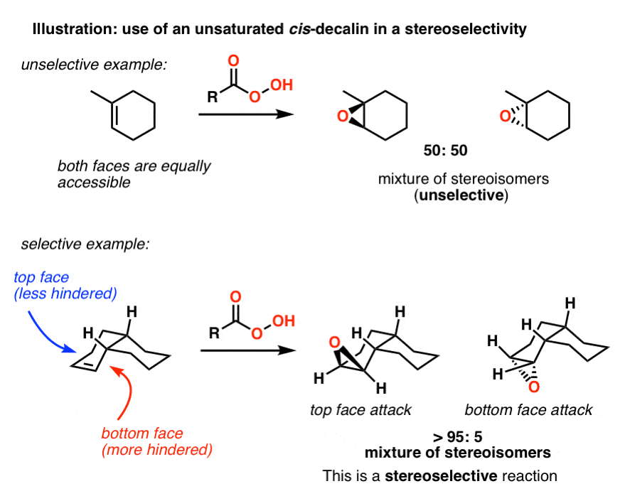 F-2-Use-of-unsaturated-cis-decalin-to-promote-stereoselectivity-of-reaction-there-is-a-hindered-and-unhindered-face