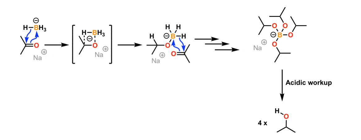 NaBH4-reduction-of-ketone-in-the-absence-of-solvent-mechanism