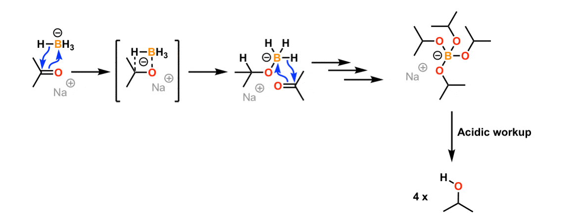 Nabh4 mechanism. Nabh4 reduction mechanism. Nabh3cn механизм восстановления. Циклокетон nabh4.