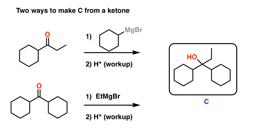 answer for how to make tertiary alcohol from a ketone with a grignard reagent