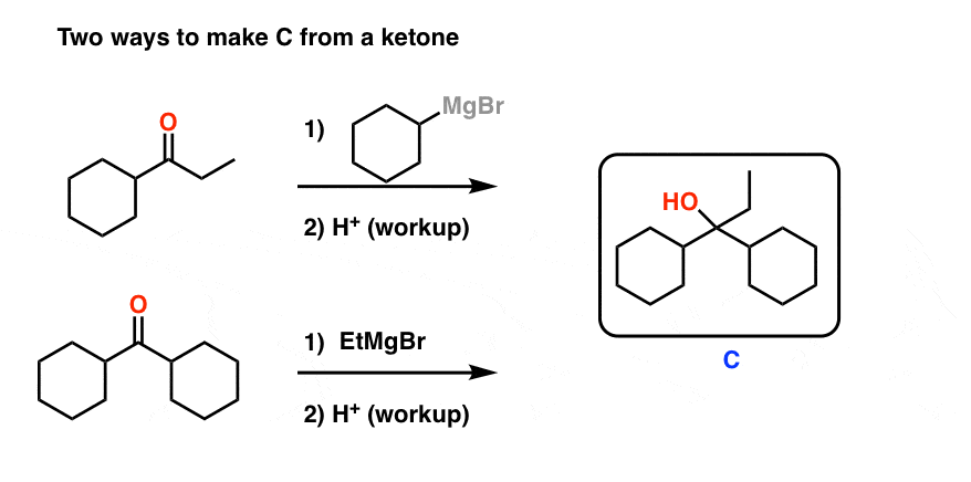 use retrosynthetic analysis to suggest a way to synthesize 1 phenyl 1 propanol