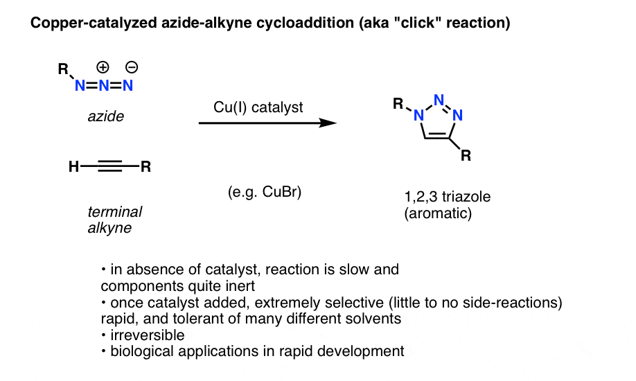 copper catalyzed azide alkyne cycloaddition click reaction overview