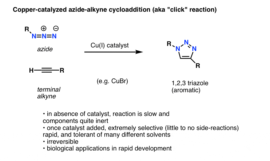 Reactions Of Azides Substitution Reduction Rearrangements And More