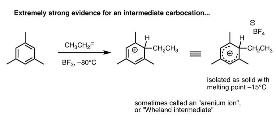 extremely strong evidence for intermediate carbocation is arenium ion or wheland intermediate isolated as solid with melting point of -15