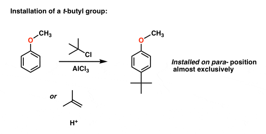 installation of t butyl group on anisole using t butyl chloride and alcl3 goes on para