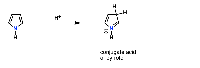 most basic site on pyrrole is c-3 not nitrogen since nitrogen contributes to aromaticity