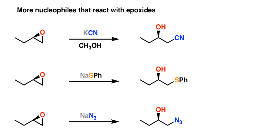 Epoxide Ring Opening With Base – Master Organic Chemistry