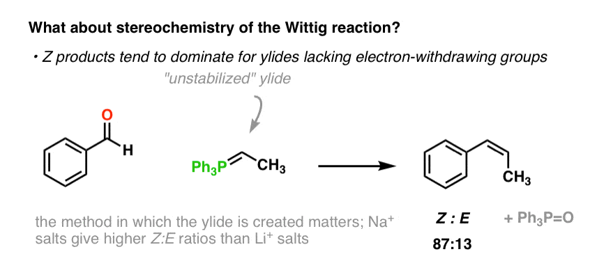 stereochemistry of the wittig reaction favors z over e