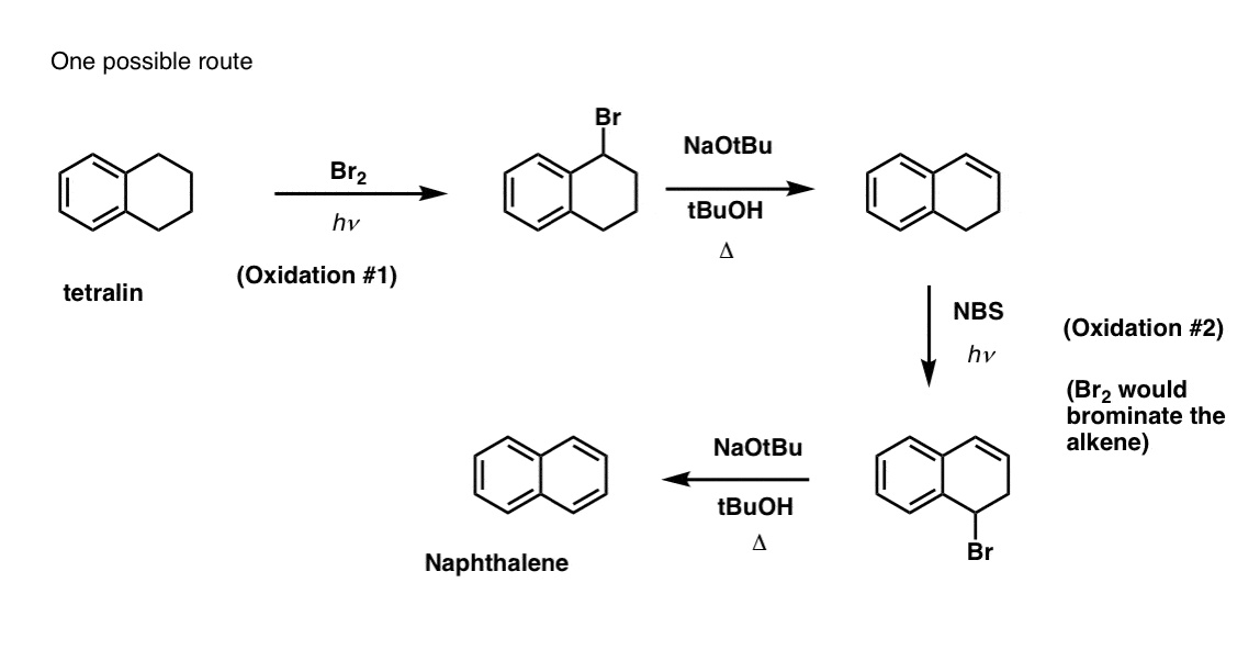 synthesis of naphthalene from tetralin benzylic bromination followed by elimination then second benzylic bromination and elimination