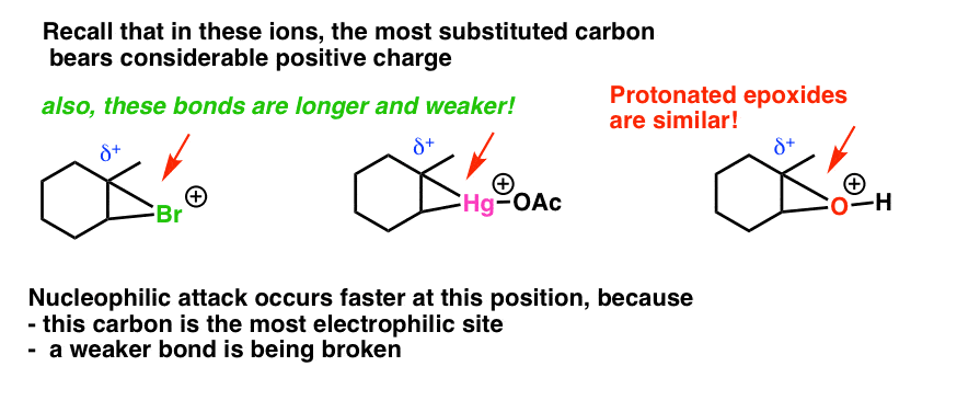why does attack happen at most substituted position of bromonium ion or mercurinium ion or protonated epoxide because they have most postive charge