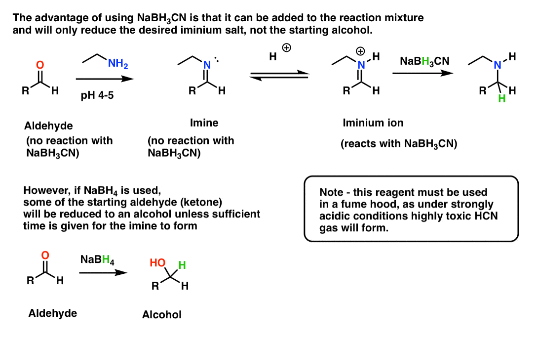 advantage of using nabh3 cn can be added to reaction mixture directly