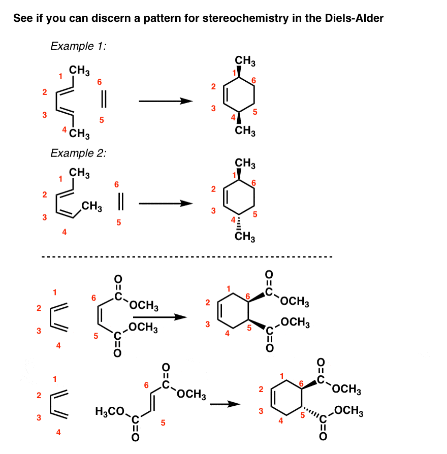 challenge see if you can detect stereochemistry pattern of diels alder reaction diene stereochemistry dienopile stereochemistry