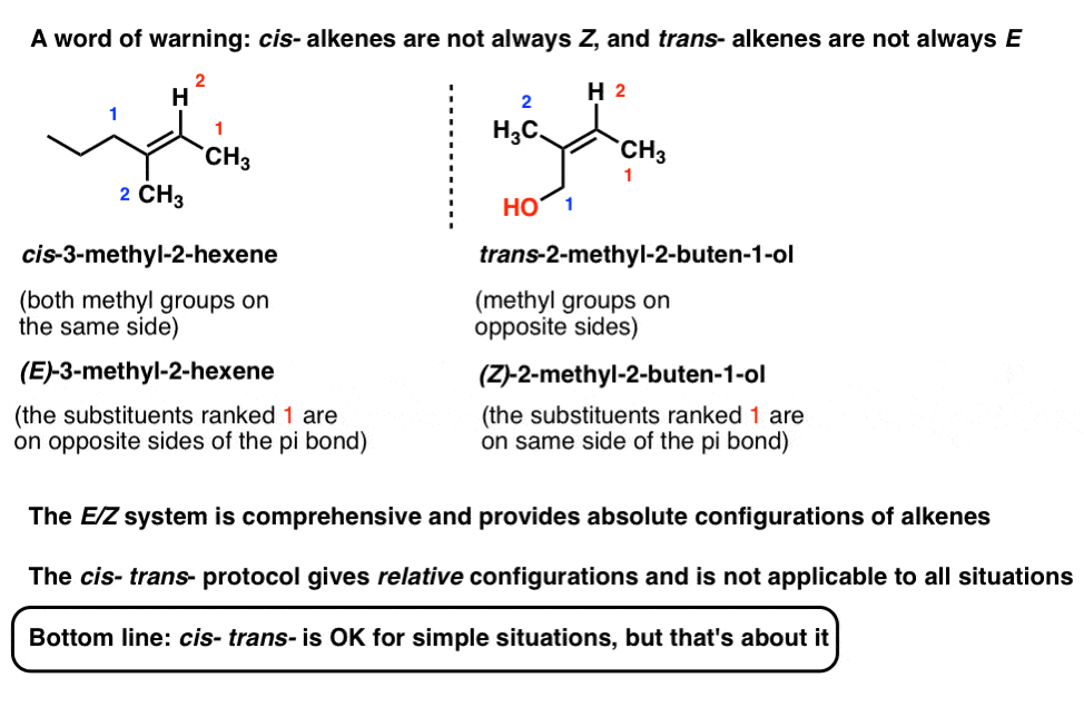 cis alkenes are not always z and trans alkenes are not always e