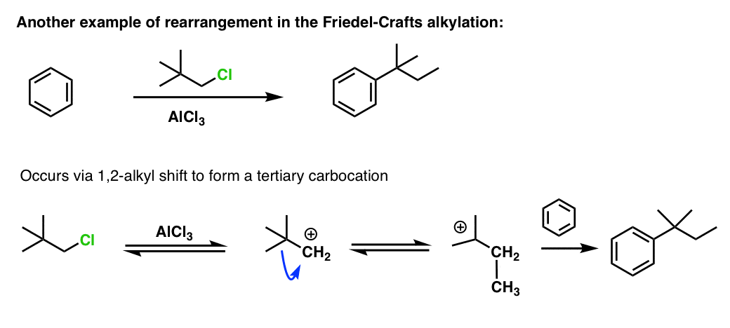 rearrangement in friedel crafts alkylation with 1 2 shift of alkyl group