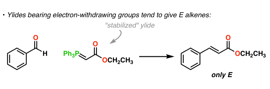 stabilized ylides with electron withdrawing groups tend to give e products over z