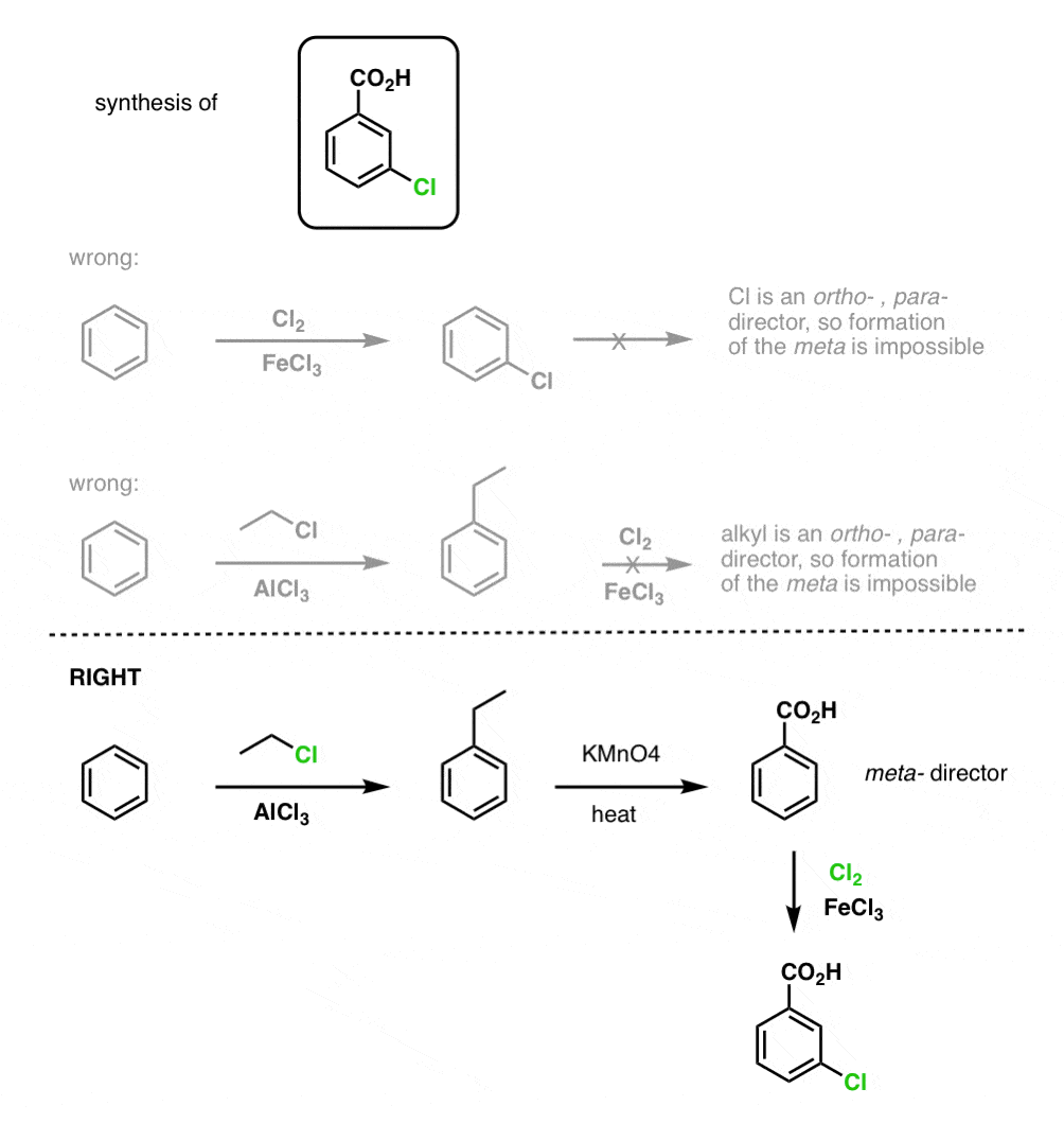 Bromación Bencílica y Oxidación Bencílica Química Orgánica Maestra