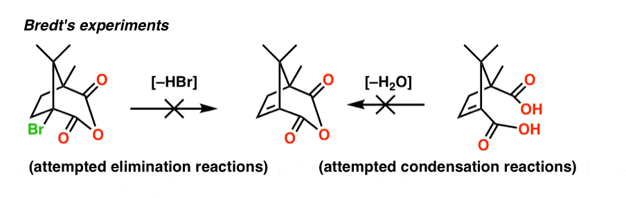 F3-actual-experiments-by-bredt-that-failed-to-produce-bridgehead-olefins