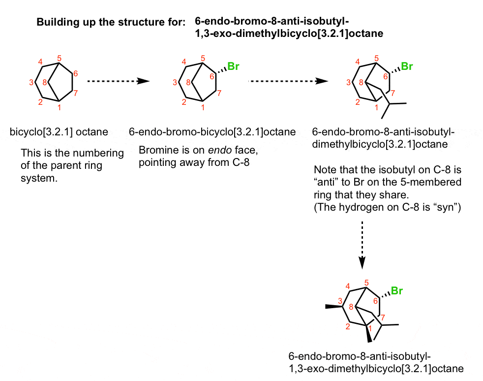 parts of four bridge plus ring - ファッション