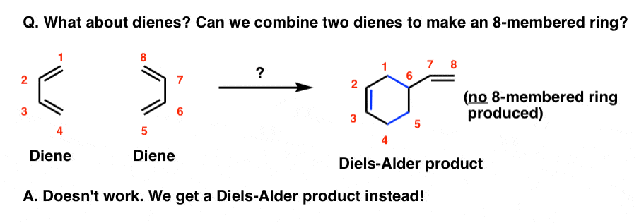 do two dienes combine to give a new eight membered ring no they dont you instead get a diels alder reaction forming but no cyclooctane