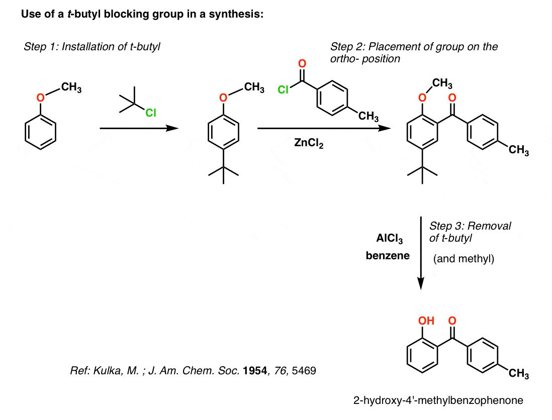 example of using t butyl blocking group in synthesis removal with alcl3