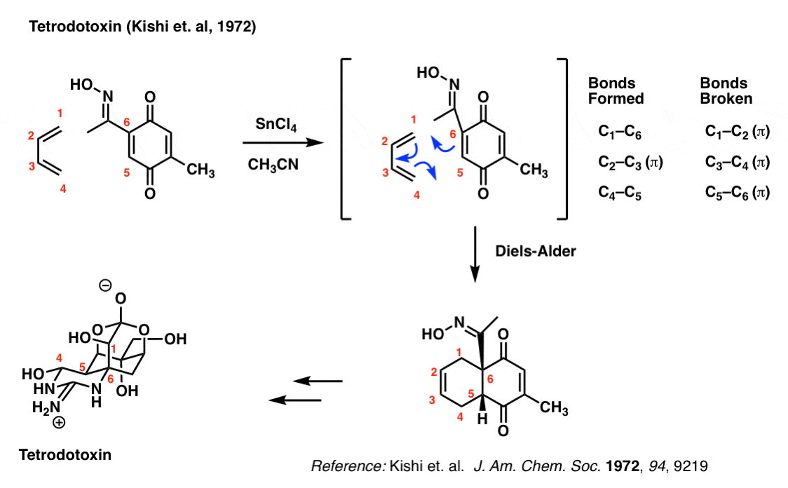 classic example of diels alder reaction in the total synthesis of tetrodotoxin by kishi 1972 sets stereochemistry