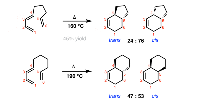 study-by-houk-1984-stereochemistry-of-ring-junctions-intramolecular-diels-alder