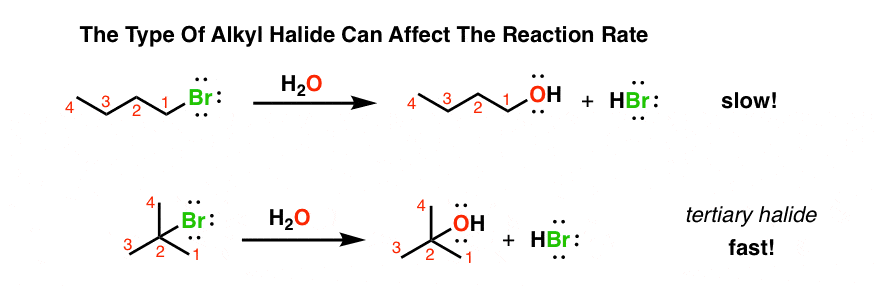 نوع آلکیل هالید می تواند بر سرعت هیدرولیز اولیه در مقابل هیدرولیز سوم با H2o سوم بسیار سریعتر از اولیه تأثیر بگذارد.
