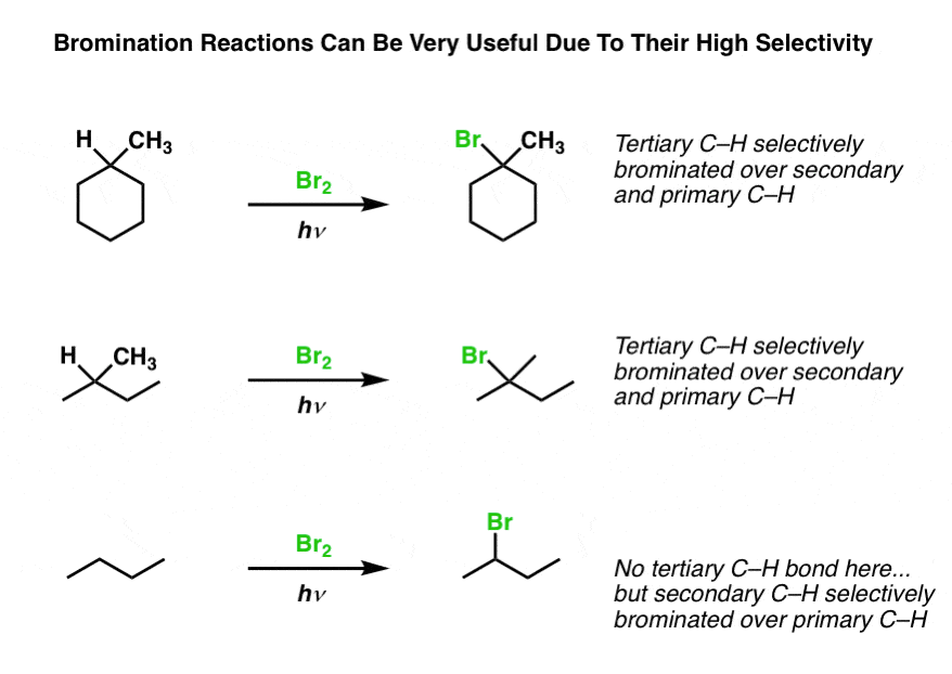 free-radical-bromination-reactions-can-be-very-useful-due-to-their-high-selectivity-for-tertiary-positions-over-secondary-and-primary