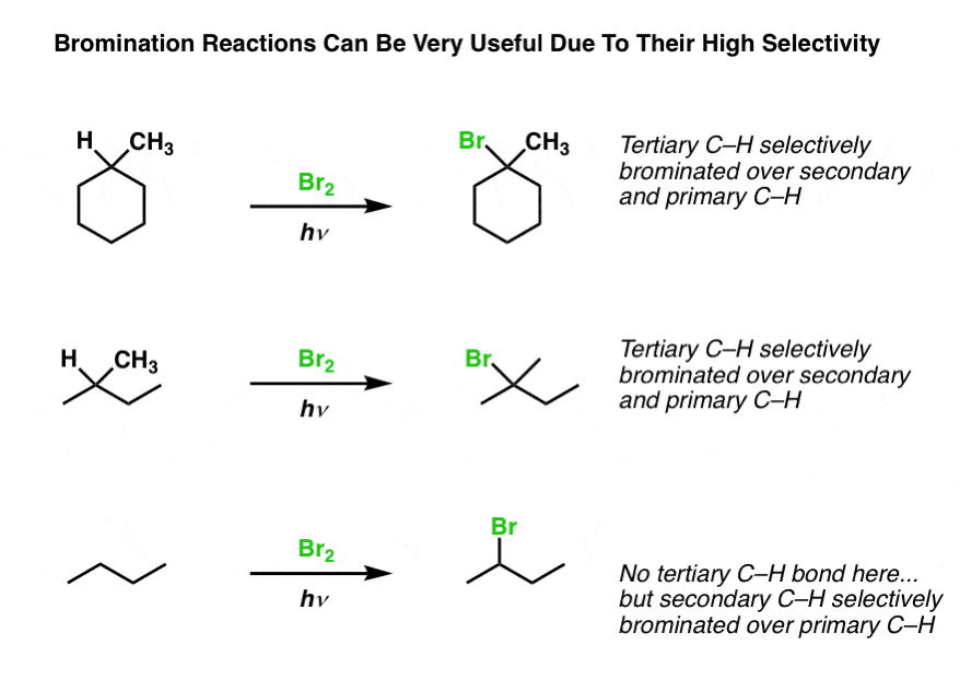 Бром радикал. Toluene Bromination свет. Chemistry Alkanes. Structural Inorganic Chemistry. Bromination of Alkenes.