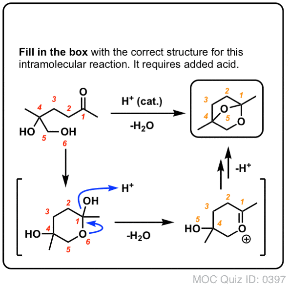 On Acetals And Hemiacetals Master Organic Chemistry