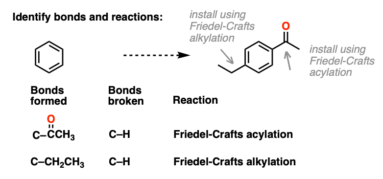 plan-for-synthesis-of-p-ethylacetophenone-analyze-what-bondes-form-what-bonds-break