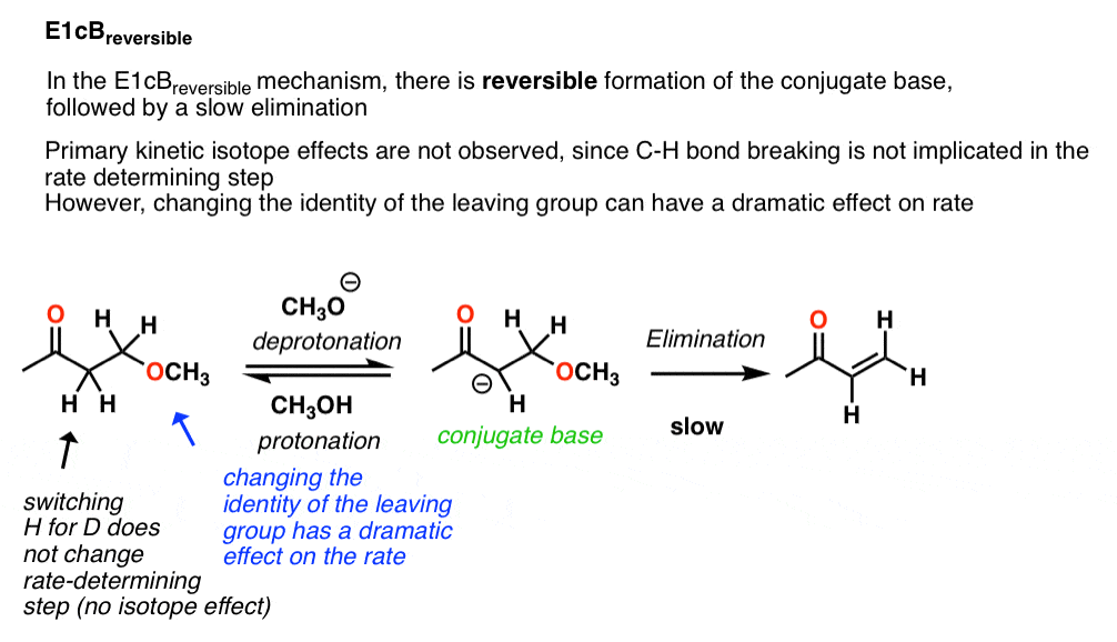 e1cb-reversible-example