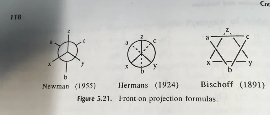 Newman-Hermans-and-Bischoff-projections