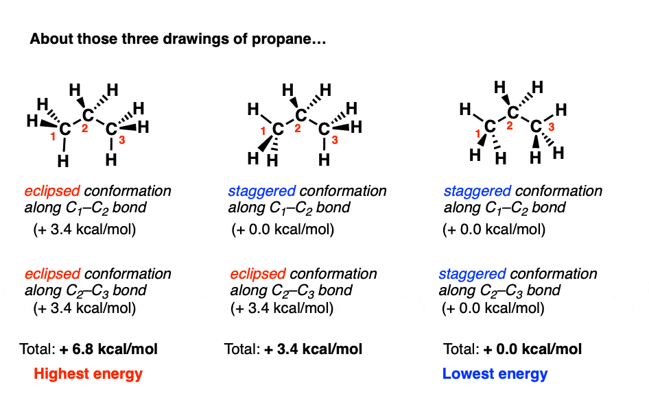 calculation-of-energies-for-propane-conformation