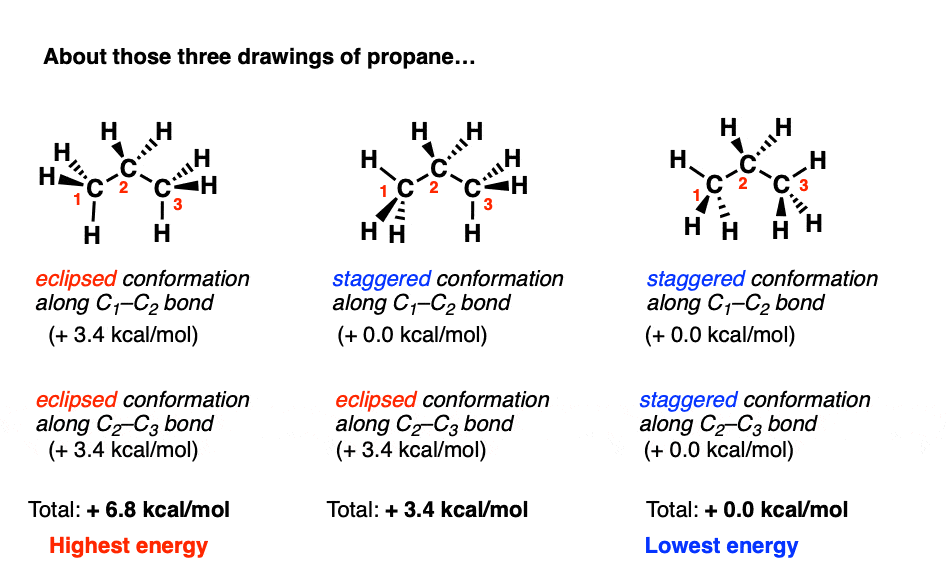 isomer of propanone