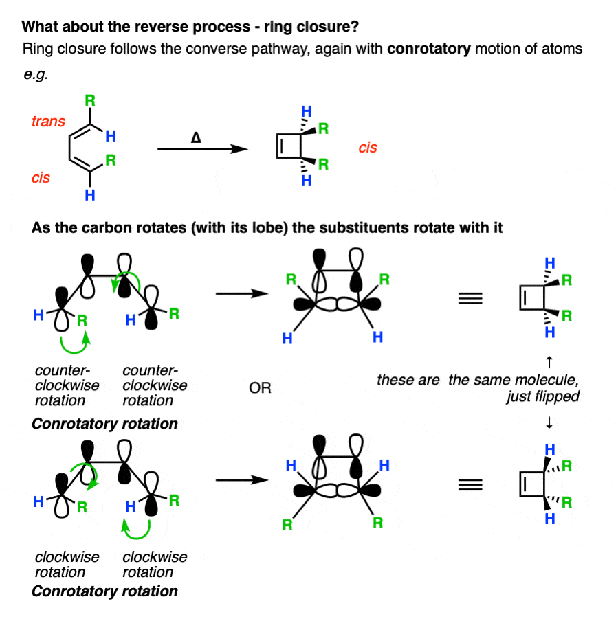 predicting product of electrocyclic ring closure diene to cyclobutene conrotatory