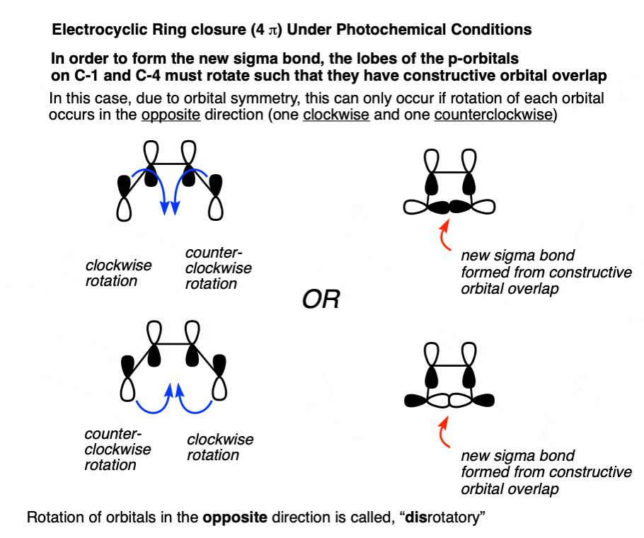electrocyclic-ring-closure-of-butadiene-under-photochemical-conditions-orbital-symmetry