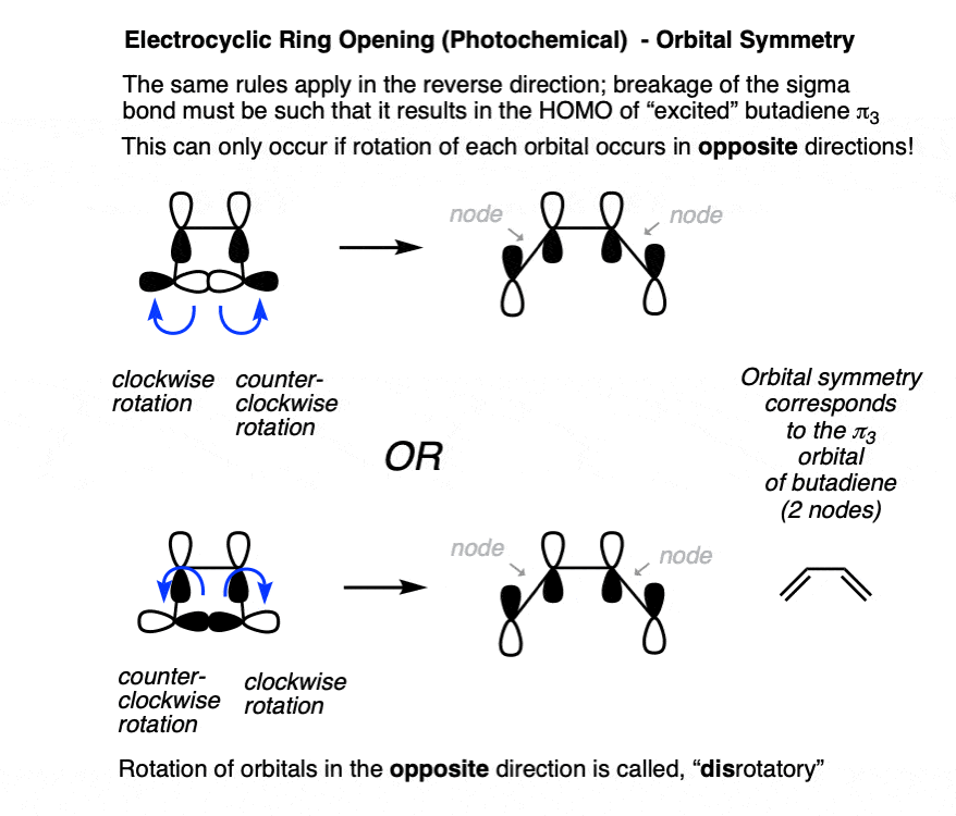 orbital symmetry of electrocyclic ring opening under photochemical conditions