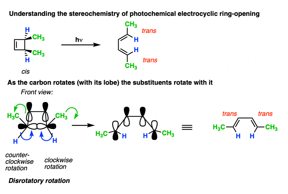 photochemical electrocyclic ring opening predict products