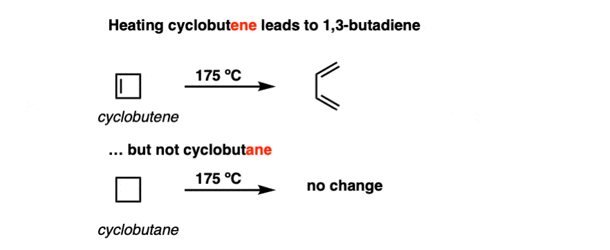 2-heating cyclobutene gives butadiene but heating cyclobutane gives no change